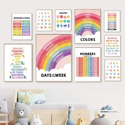 Alphabet Arabic Nursery Wall Art Pritns Numeral Rainbow Month Shapes Canvas Painting Nordic Posters and Prints Pictures Kid Room