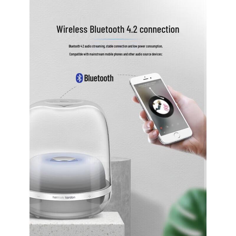 Harman Kardon SoundSticks 4 Bluetooth Desktop Speakers