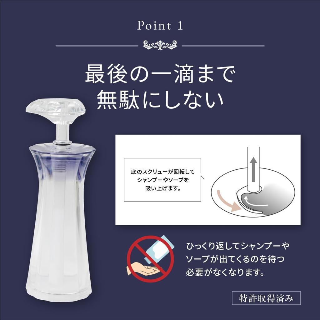 Lindpark Regina Bottle (Clear)