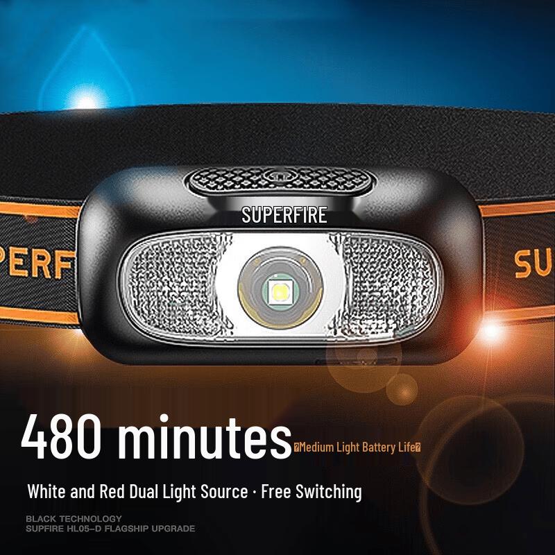 SupFire HL05-D Dual-Color Rechargeable LED Headlamp