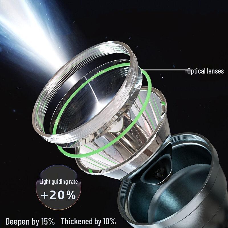 Mengpao A200 High-Power Outdoor Night Fishing Headlamp