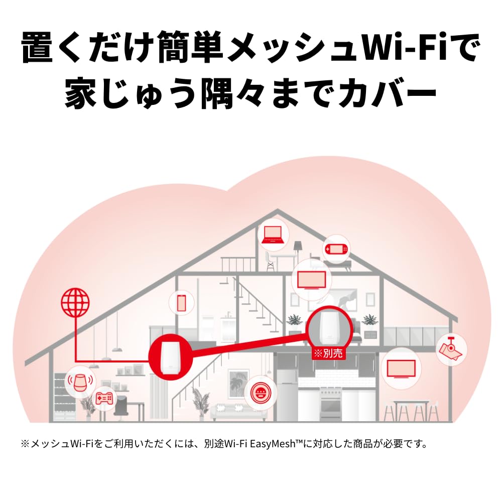 Buffalo WiFi Router Wireless LAN 6E 11ax 6GHz AXE5400 Easy Mesh 6 Stream Wired Eco Package Confirmed for iPhone 16 15 14 13 Nintendo Switch Wi-Fi