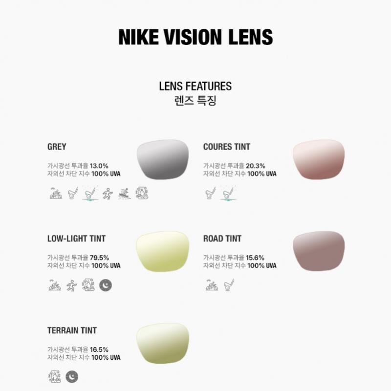 Nike Sunglasses Dq4565 010 59