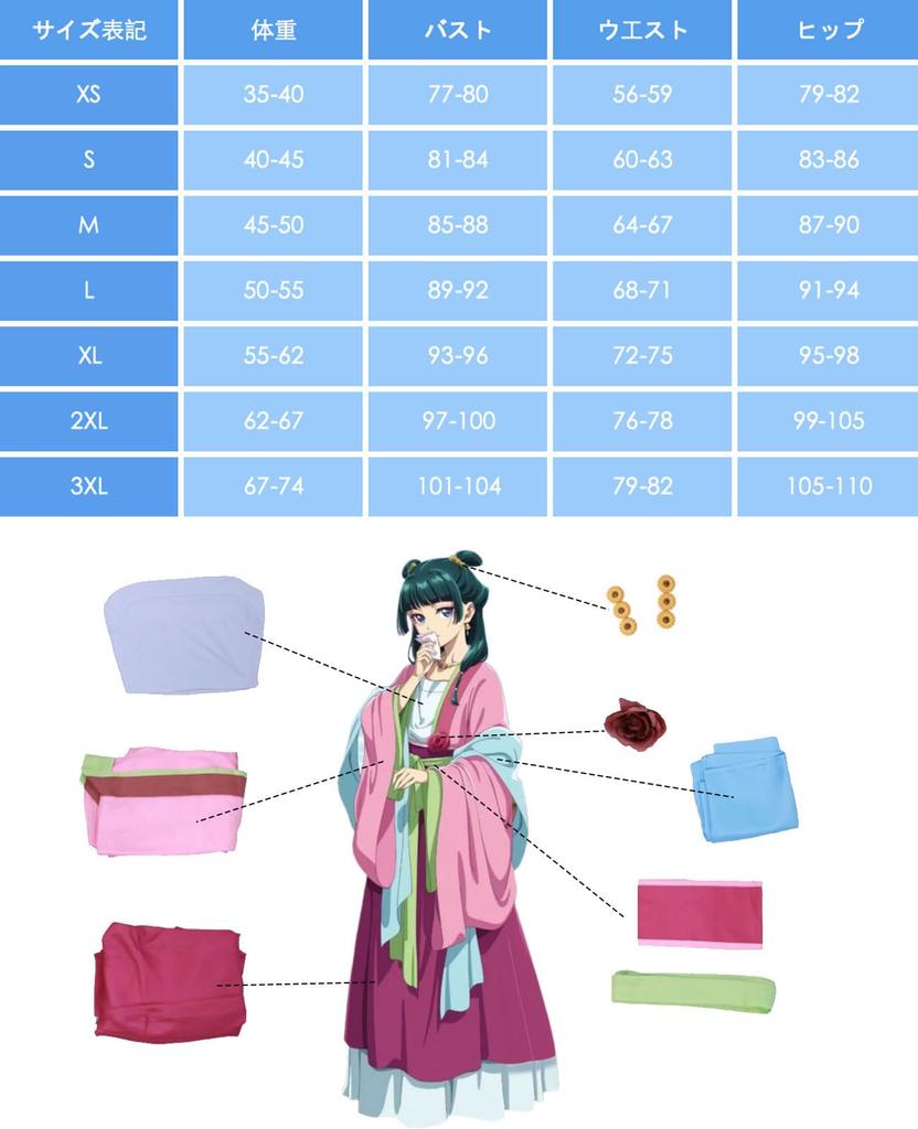 Maomao Cosplay The Neko Maomao Cosplay Maomao Cosplay The Maomao Adult School Ancient Court Style [NOKIJP] Costume, Pharmacist's Monologue, Cosplay,