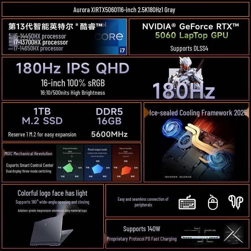 Mechrevo Aurora X 2026 16-inch Gaming Laptop (CN version)