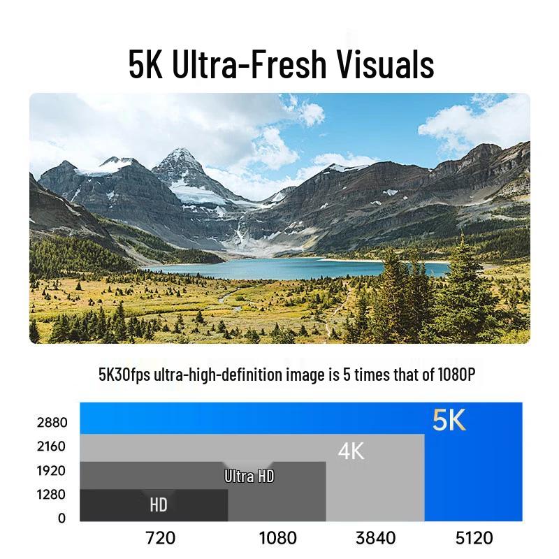 ORDRO M3 Pocket 3 5K Handheld Gimbal Camera (CN Version)