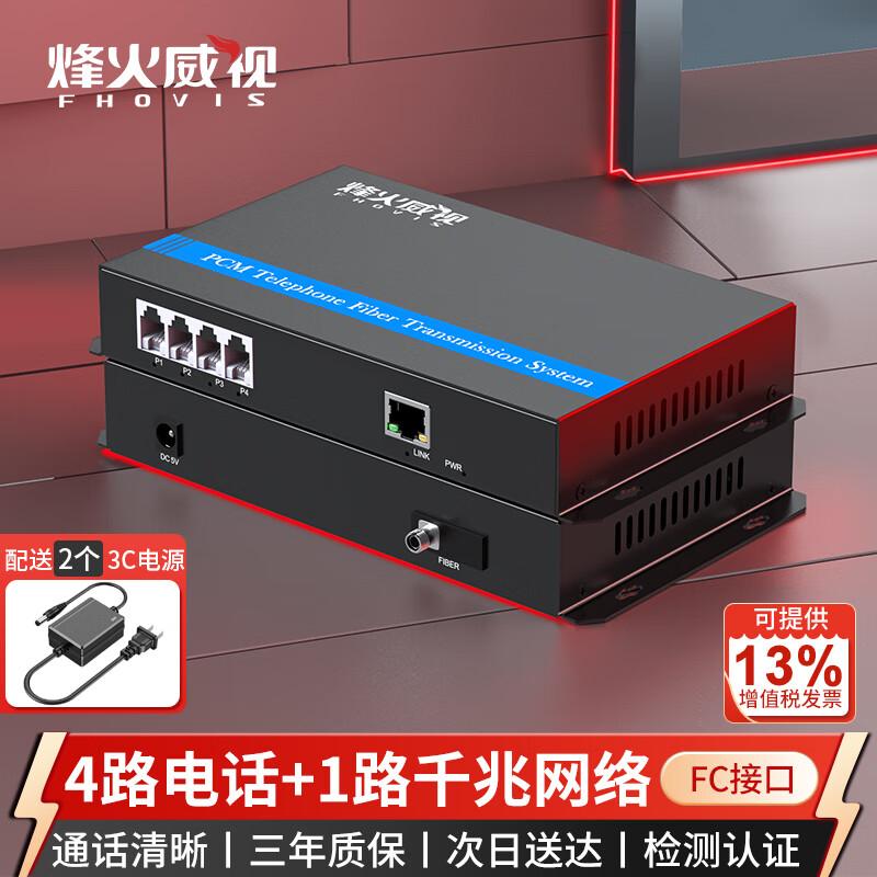 PCM Voice Telephone and Gigabit Ethernet Optical Transceiver