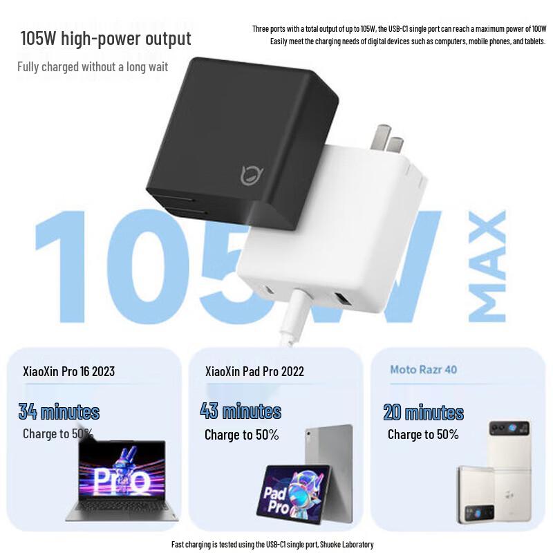 Lenovo Xiaoxin 105W GaN 3-Port Type-C Fast Charger