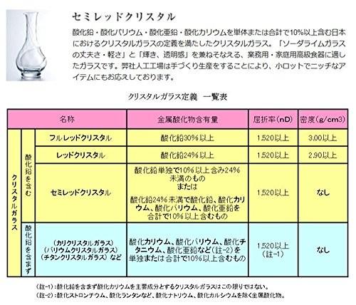 Takase Amber Cold Sake Set G604-M72 Cup Japan Import Glass