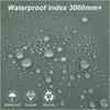 Waterproof Camping Sunshade, Portable Tent Tarpaulin, UV-Protective Sunshade, Multi-Functional Outdoor Camping Gear - Gray