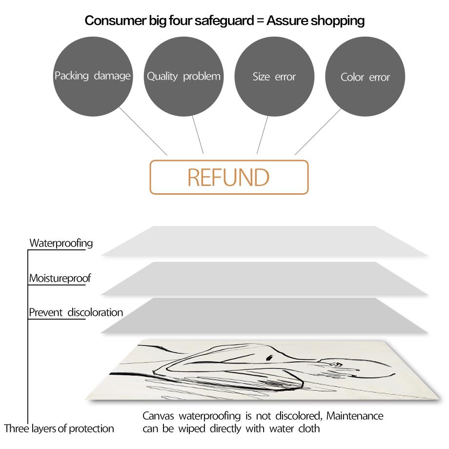 Black Lines Drawing Girl Body Rainbow Abstract Posters Prints Wall Art Canvas Painting Hotel Bar Pictures For Living Room Decor