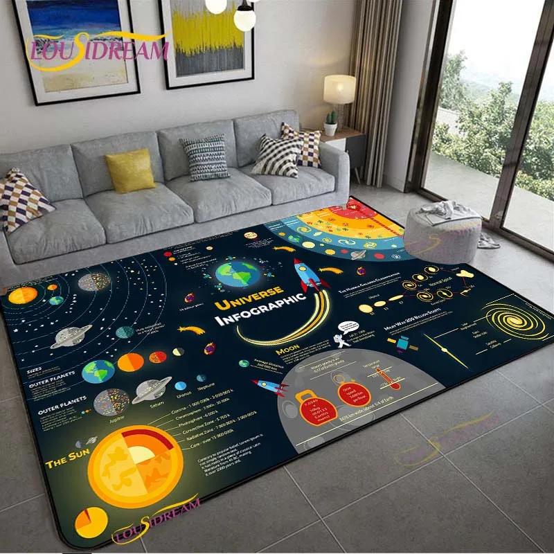 Cartoon Space Universe Planet Carpet for Living Room Bedroom Sofa Area Rug Kitchen Door Un-slip Floor Mat Alfombra Birthday gift