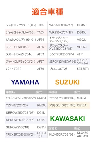 Daytona [αποκλειστικό Amazon.co.jp] Μπαταρία μοτοσυκλέτας συμβατή με YTZ7S, 12V σφραγισμένη, τύπου gel, χωρίς συντήρηση, προφορτισμένη με ηλεκτρολύτη, DATZ7