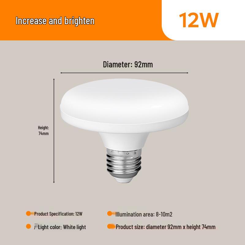 

НЛО светодиодная высокая яркость энергосберегающая для помещений цоколь E27 белая лампочка