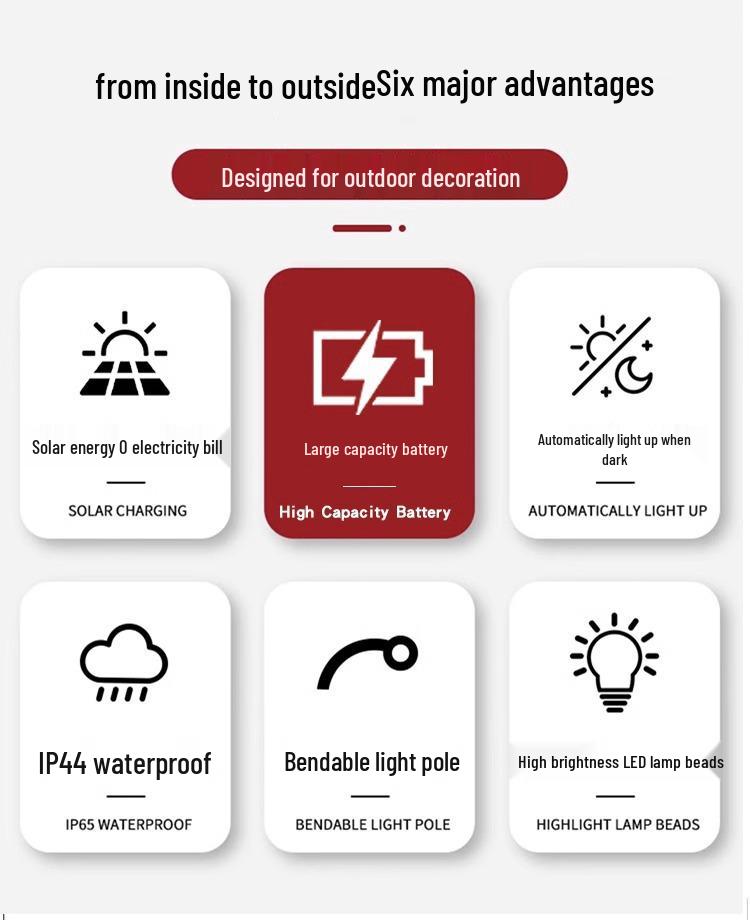 Pilzform Solar-LED-Lichterkette, Wasserdichte Outdoor-Campinglichter, Quallen-Design mit Windbetrieb
