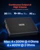 Car Audio Amplifier, 4-Channel Bridgeable Car Amplifier, Multichannel Class AB Stereo Amp, Max. 4 x 200W at 4 Ohms / 4 x 400W at 2 Ohms, High Output,