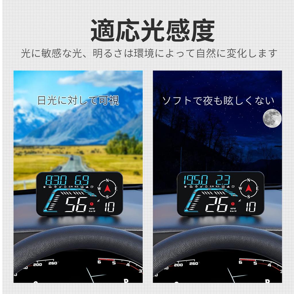 wiiyii HUD head up display, car head up display with GPS speedometer, time, speed