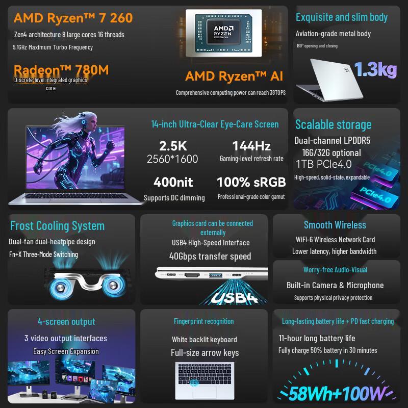 WUKONG Lingyun AI PLUS Ryzen 7 H Series Laptop (CN Version)
