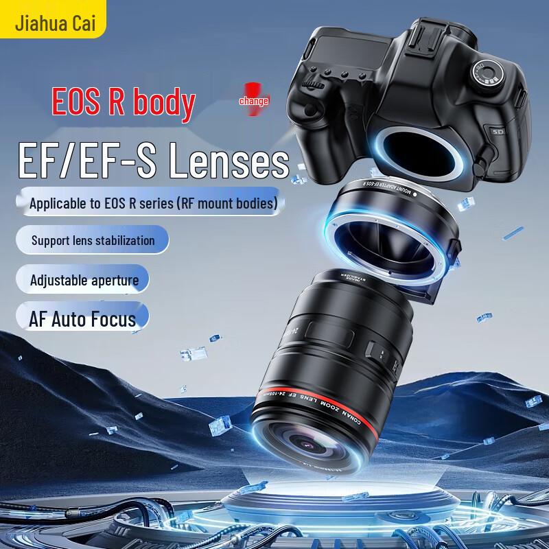 JIAHUACAI EF/EF-S Objektiv auf Canon RF Mount Kamera-Adapterring