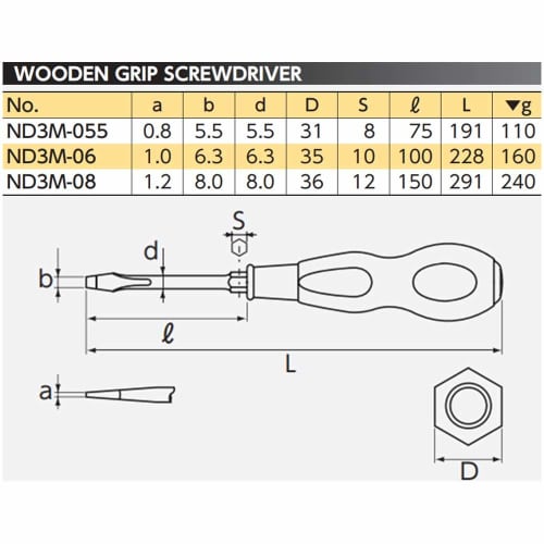 Kyoto Tool (KTC) Nepros Wooden Handle Screwdriver ND3M-055