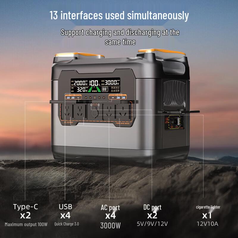Newsmy Outdoor Portable Power Station & Car Charger