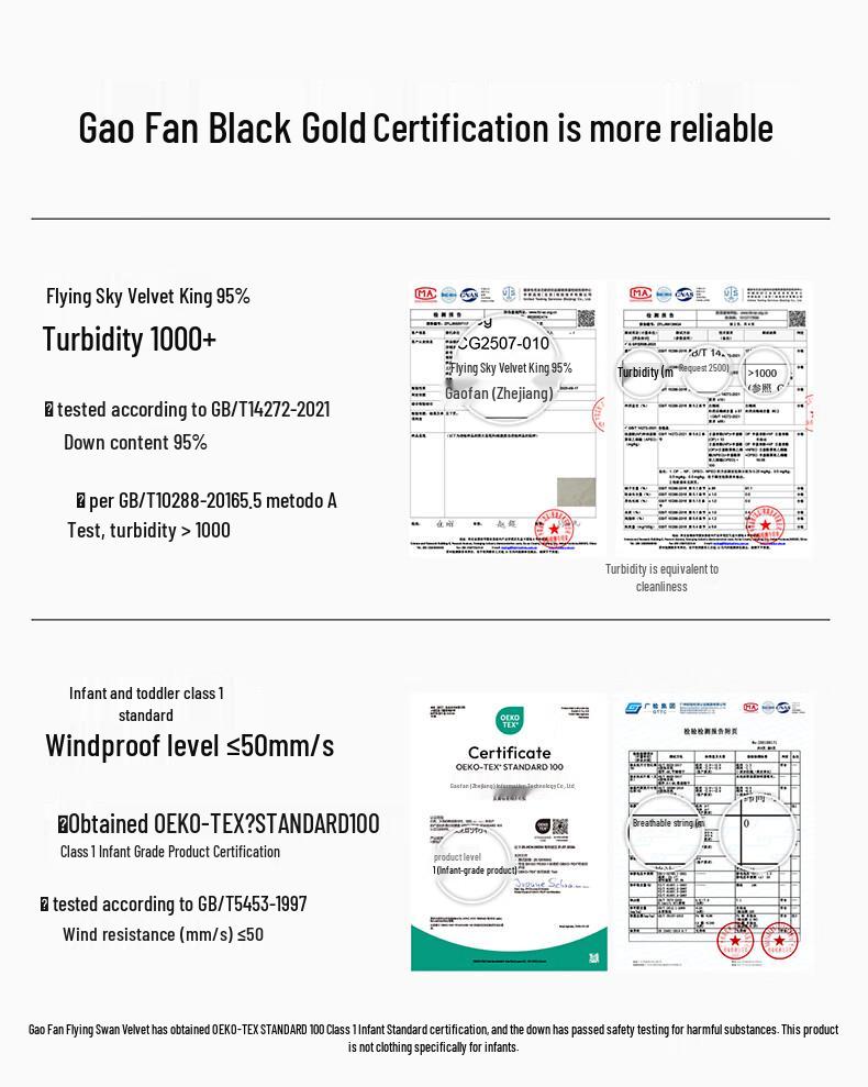Gaofei Black Gold 5.0 Unisex Matte Goose Down Jacket