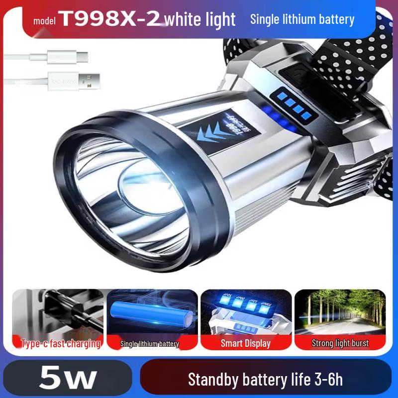 

UOSU T998X Rechargeable Strong Headlamp