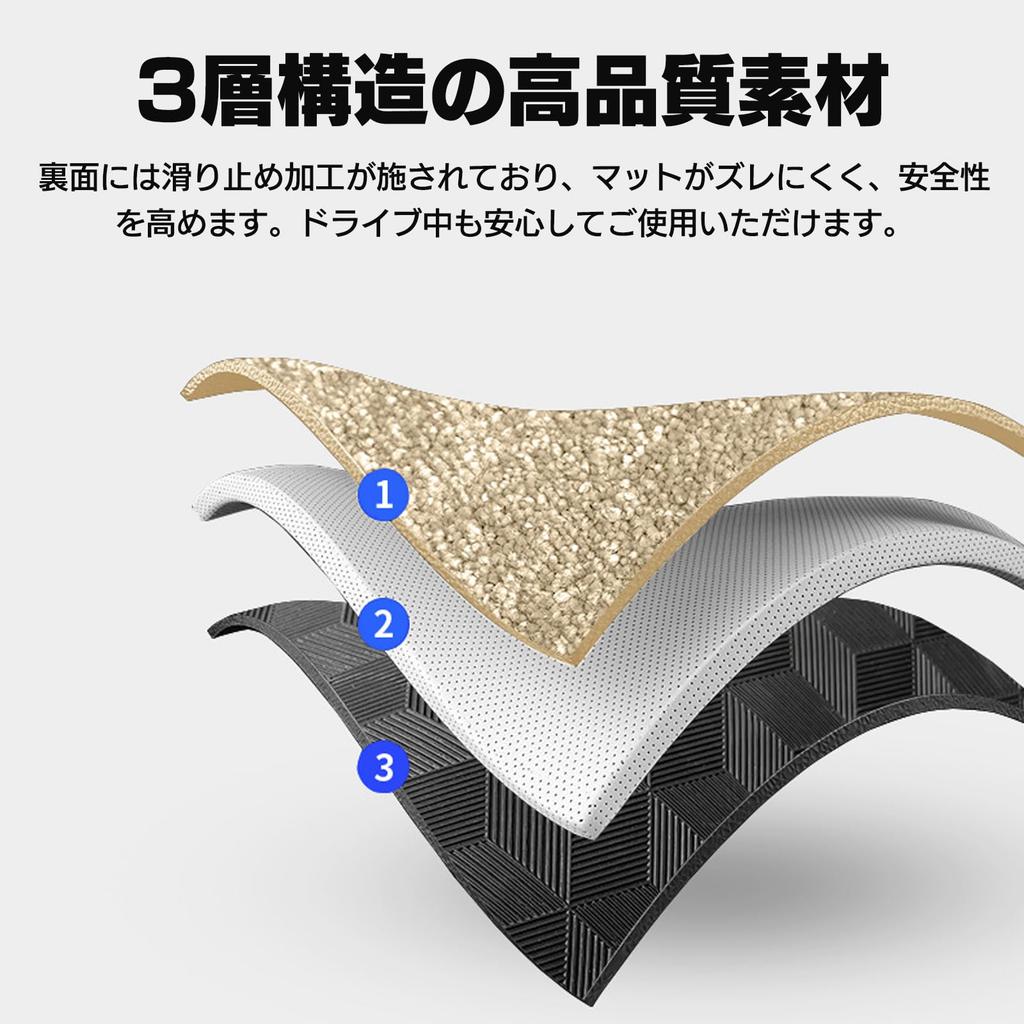 Toyota Alphard 30 Series Hybrid Floor Seat Rug with Scratch and Stain Rail Custom Easy Installation [Beyond Self] Mats, Second-Row Logo, Carpet,