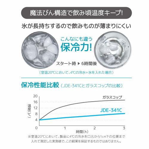 Thermos Vacuum Insulated Tumbler, 0.34L, Blue Fade, JDE-341C, BL-FD. A great Father's Day gift for beer lovers and birthdays.