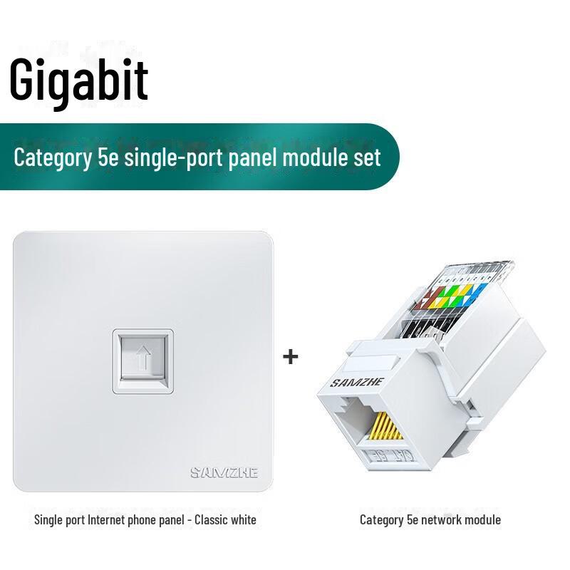 

Shanze Universal Network Panel for Computer and Telephone, Compatible with Cat5/6/7 Cables