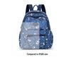 Korean Fashion Nylon Backpack for Middle-Aged & Elderly Women - Casual, Small, Travel-Friendly