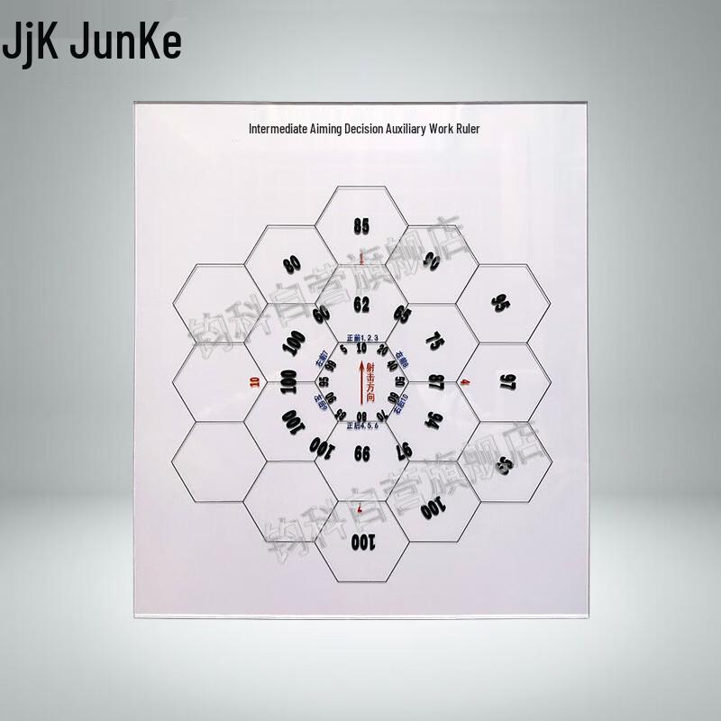 Junke Indirect Aiming Auxiliary Ruler