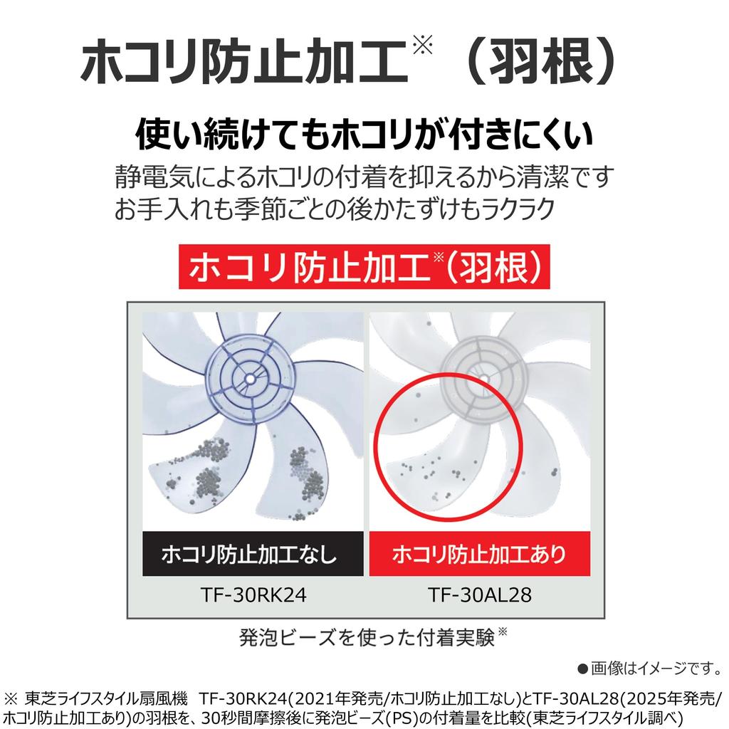 Toshiba Living Room Fan 3 Wind Speed Remote AC Off Timer TF-30AL28 7-blade, Settings, Control, Dust-resistant Finish, Motor,
