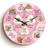 Traditional Chinese Medicine Meridian Health Wall Clock with Silent Mechanism