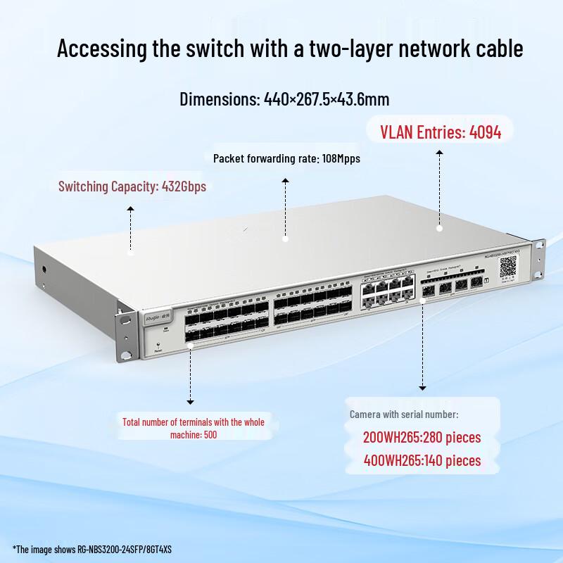 Ruijie RG-NBS3200-24SFP/8GT4XS 24-Port AI Managed Gigabit Fiber Switch
