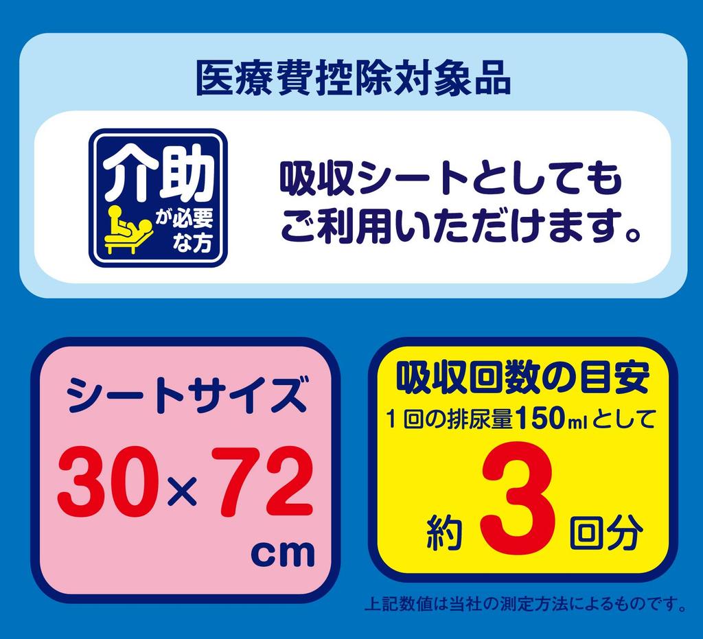 Elmore Ichiban Flat Type 30 Sheets
