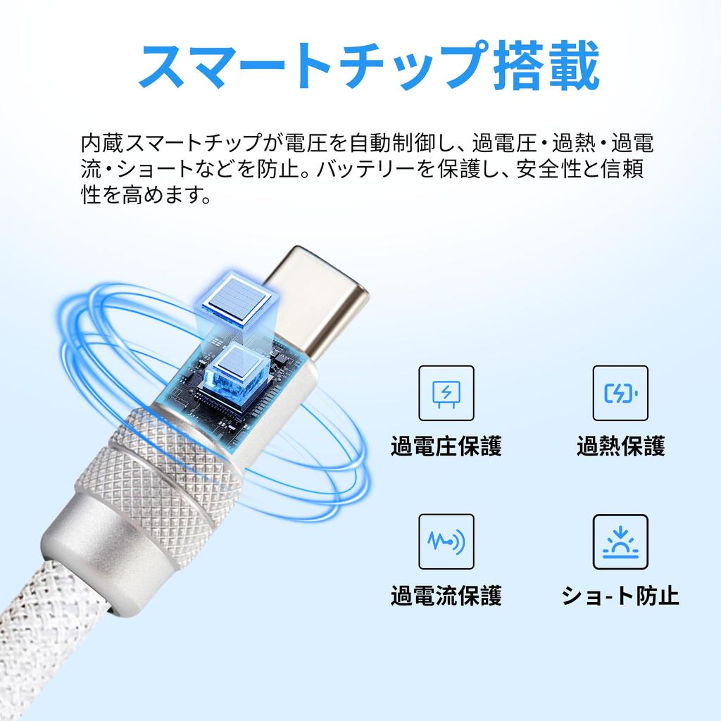Chubbycable USB Type C 240W Ultra Fast Nylon Durable USB C Data Transfer Cord for iPhone Type C To Type C Cable, 1M, Charging, Braided,