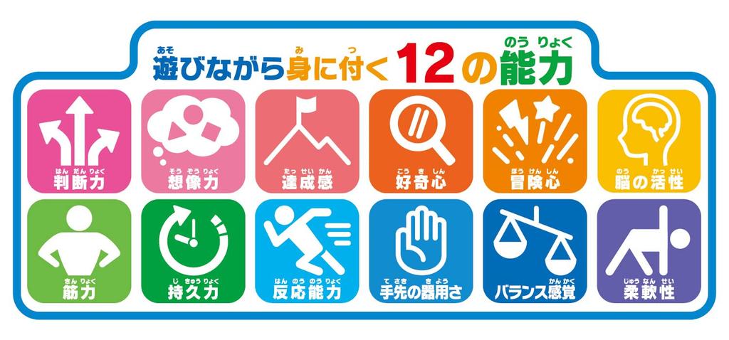 AGATSUMA Anpanman My Child Is a Genius Easy Folding Swing Park DX Yellow