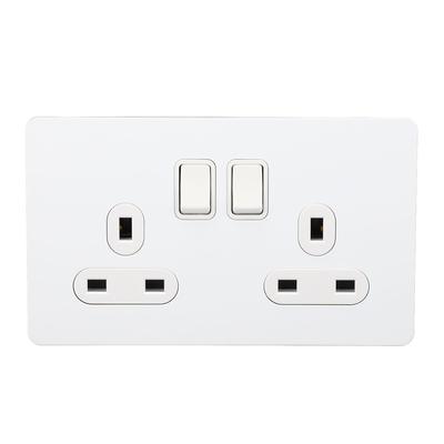 Elektrik Prizleri ve Duylar – Prizler