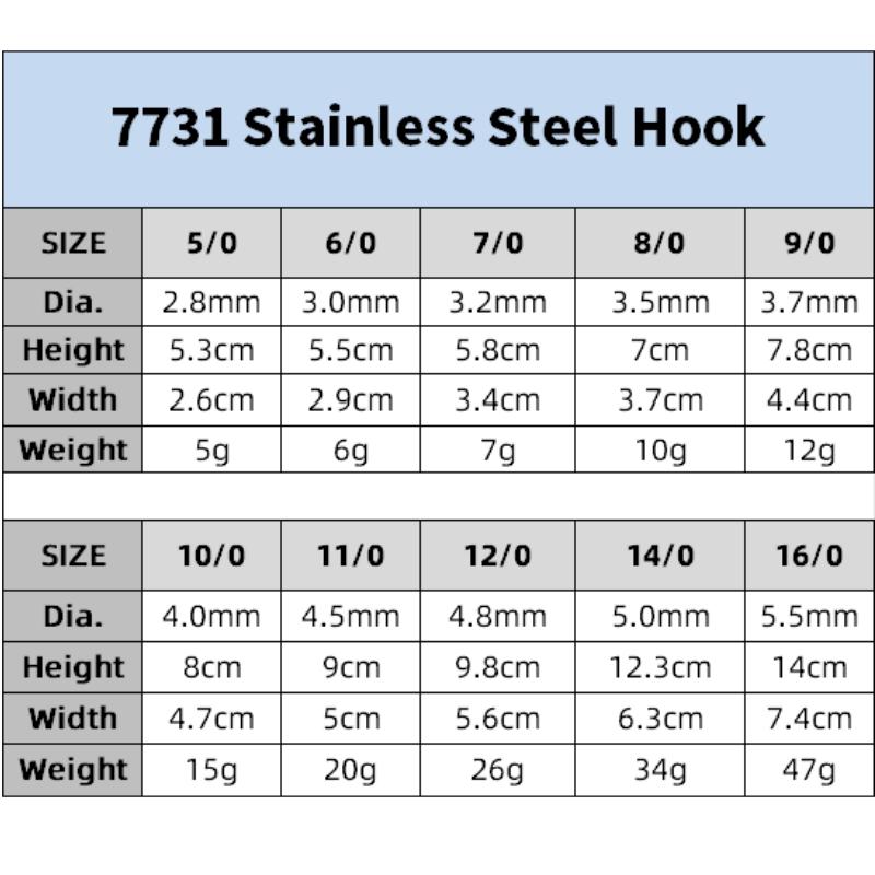 Stainless Steel Fishing Hooks 7731 Big Game Thick Tuna Bait Fishing Hook Sea Shark Extra Strong Saltwater