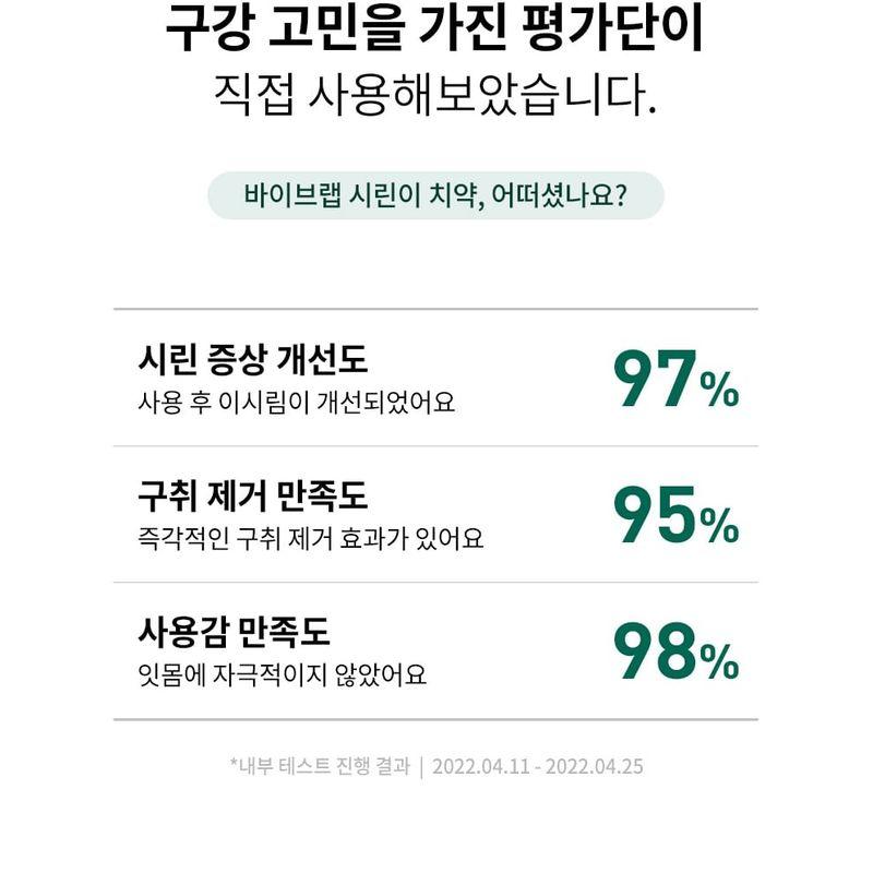 ViveLab - Green Care Sensitive Toothpaste