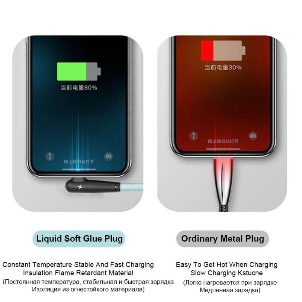 Data Cable 5A Type C Cable Fast Charging Cord 90 Degree Charger Cable Soft Silicone USB C Cable