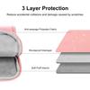 HAWEEL Splash-proof Pouch Sleeve Tablet Bag for iPad, 9.7 -11 Inch Tablets