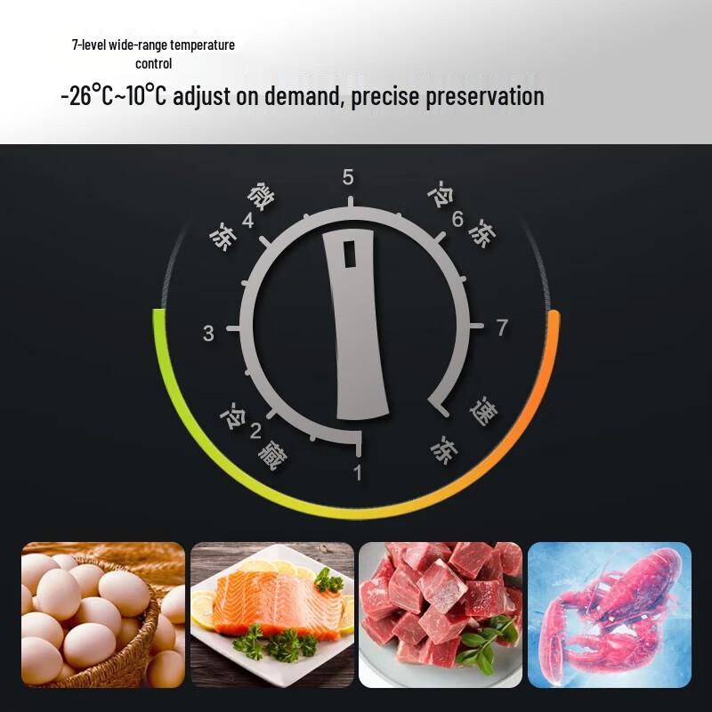 Konka Top-Opening Chest Freezers & Refrigerators