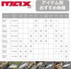 AbuGarcia Max SX 3000H