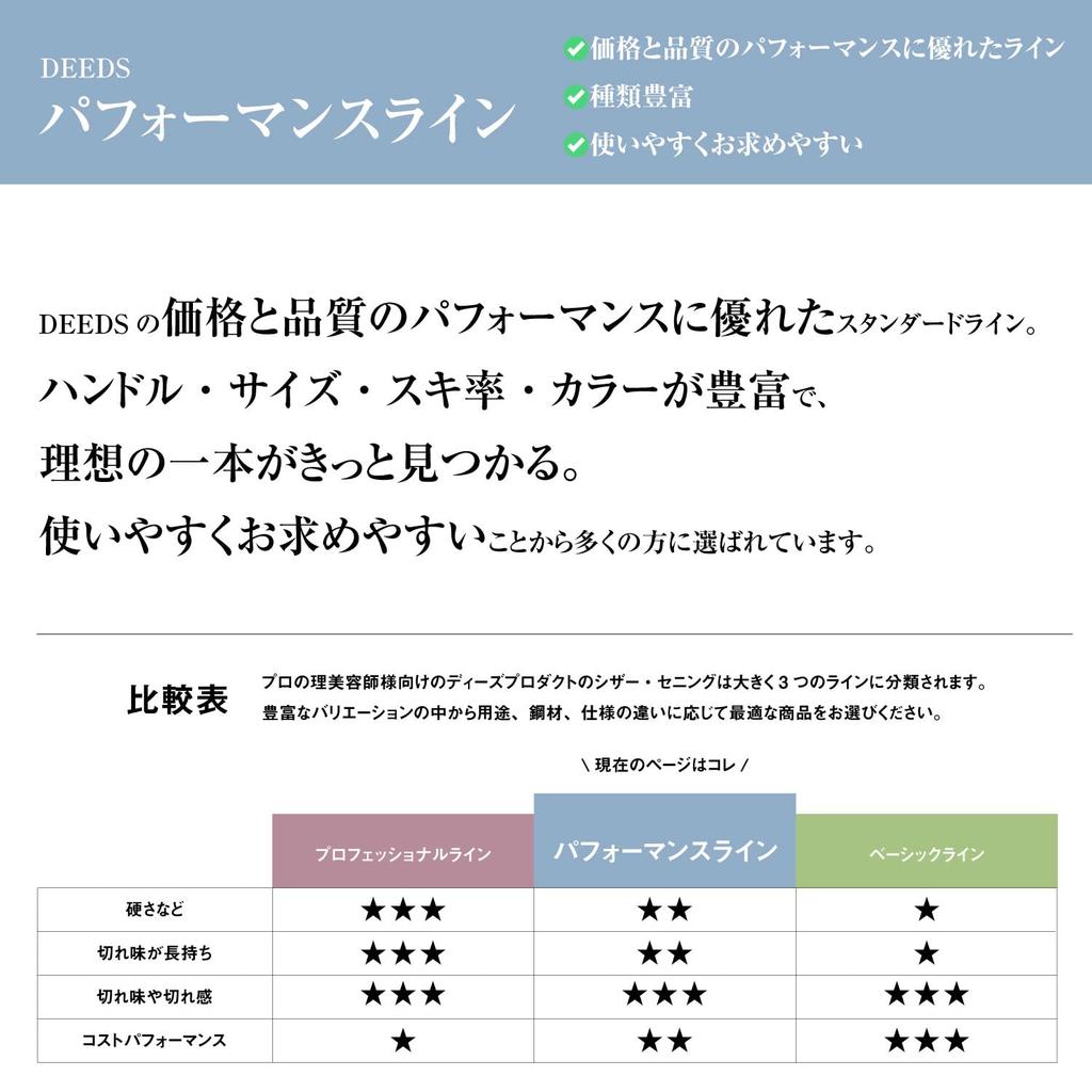 DEEDS GTZ Professional Hairdressing Scissors with Forged from a Japanese Scissor Manufacturer Scissors, 6.0-inch, Finish,