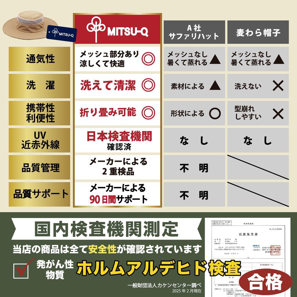 Safari Large Extra Large Brim Sun Hat UV Size Chin Mountain Outdoor [MITSU-Q] Men's Hat, Size, [Mesh] 60-67cm, 10cm, [Domestically Tested, 99.9%