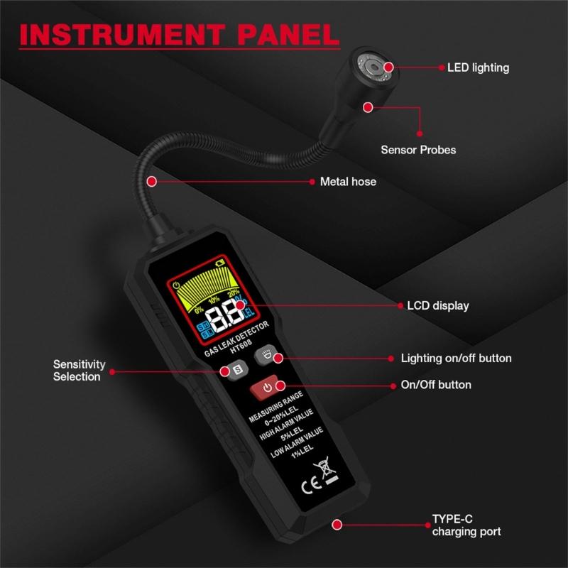 Wireless Gas Leak Sensors For Indoor Use Automatic Fault Diagnosis Memory Recall Feature Home Safety Equipment