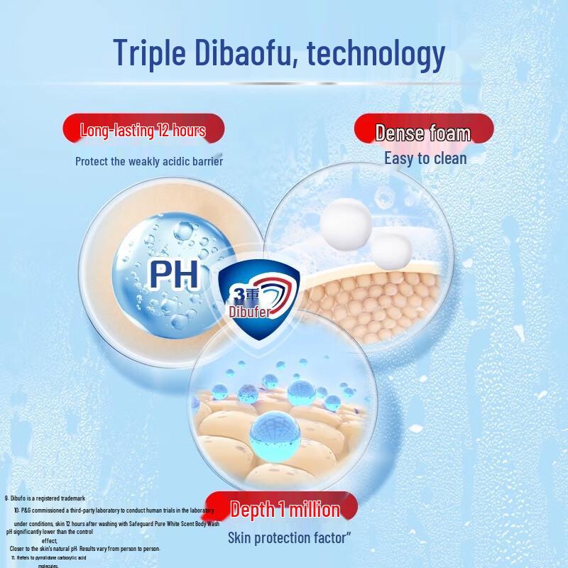 Safeguard Herbal Balance Honeysuckle Body Wash