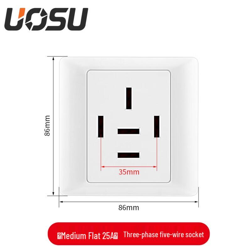 UOSU 86 Industrial 3-Phase 5-Wire 440V Power Connectors